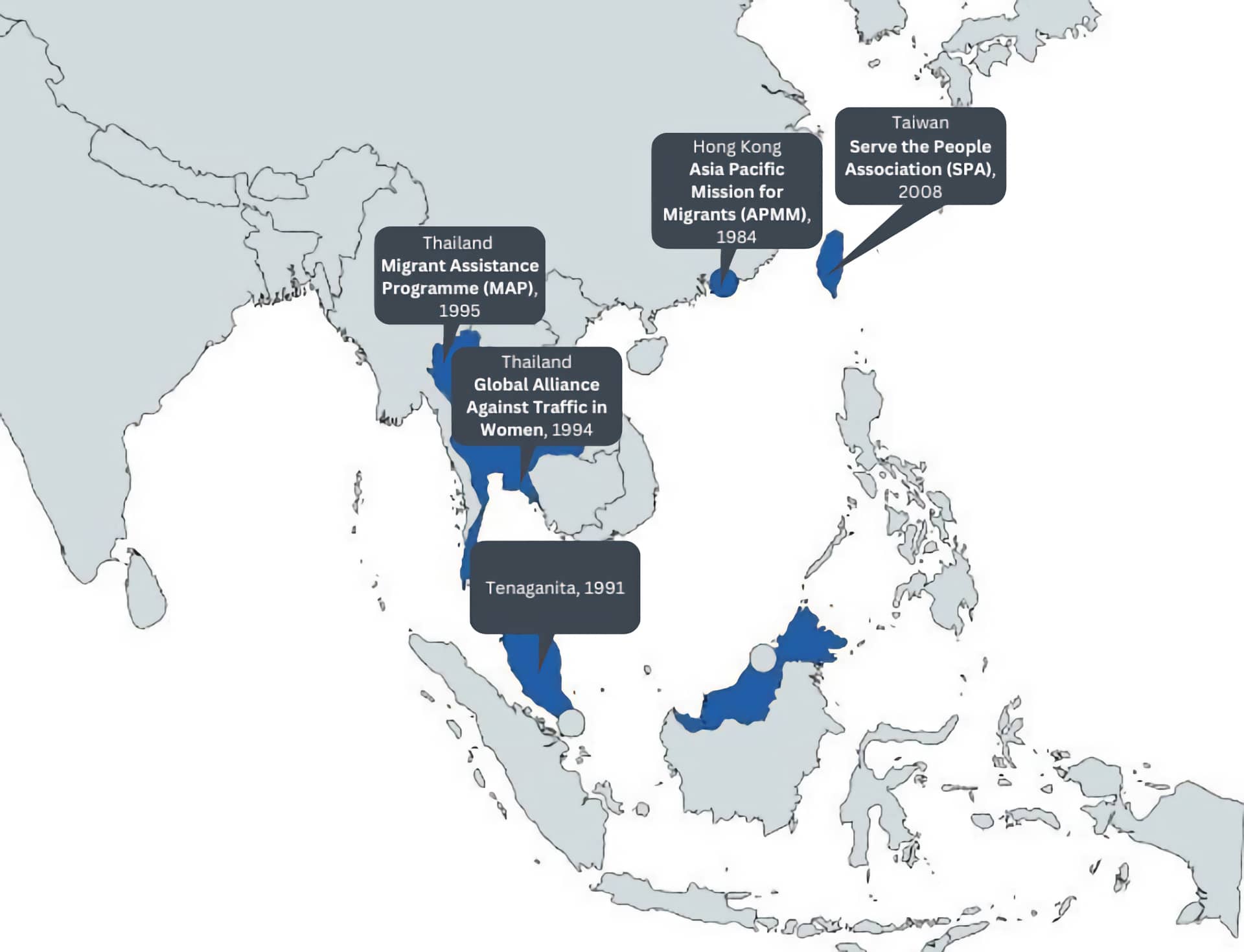 partners in europe and year of inception