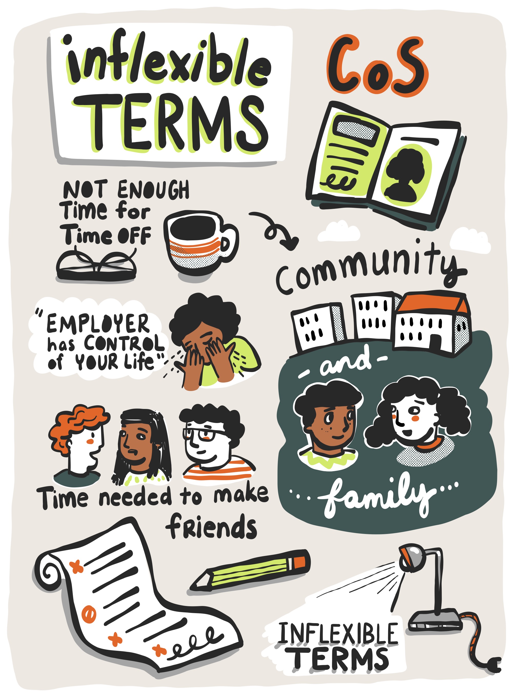 2a Carer Inflexible Terms